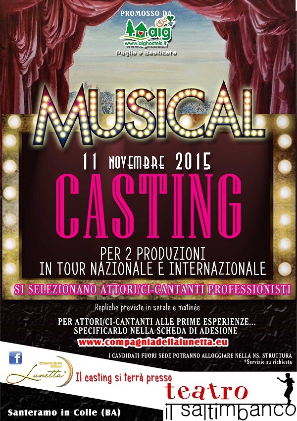 CASTING